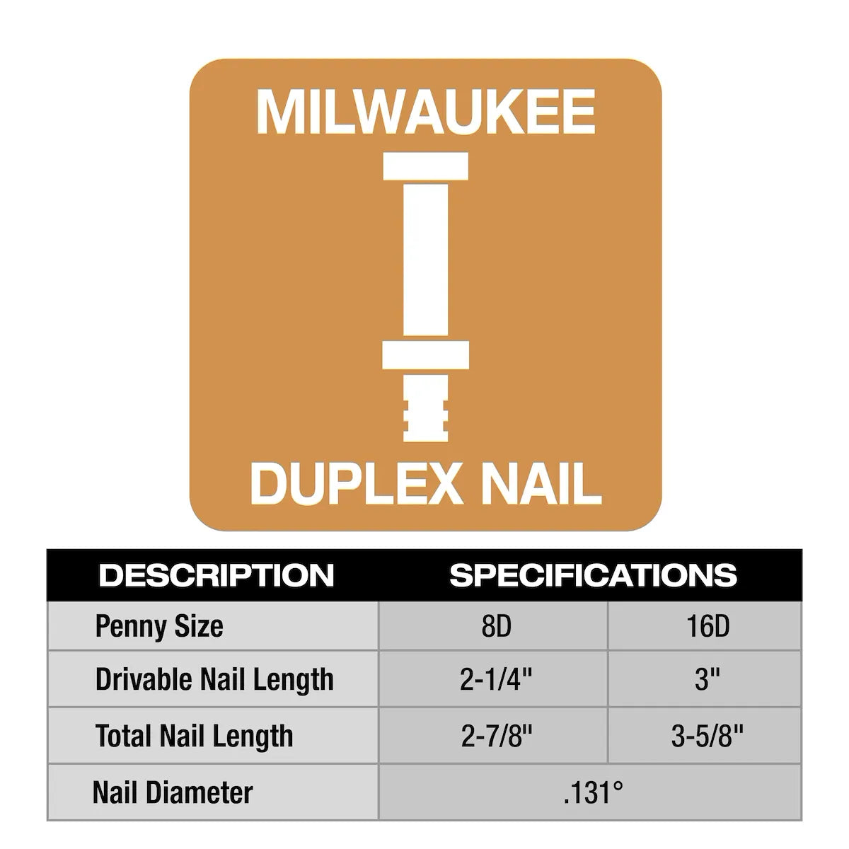 Milwaukee 8D 2-1/4” x .131” Collated Duplex Nails MDP8D-2000