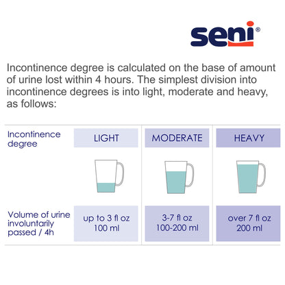Seni® Active Classic Plus Moderate Absorbent Underwear
