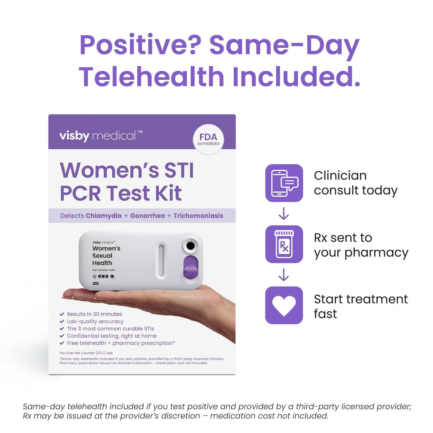 Visby Medical Sexual Health Test Kit Chlamydia Trachomatis / Neisseria Gonorrhoeae / Trichomonas Vaginalis Single Test CLIA Waived