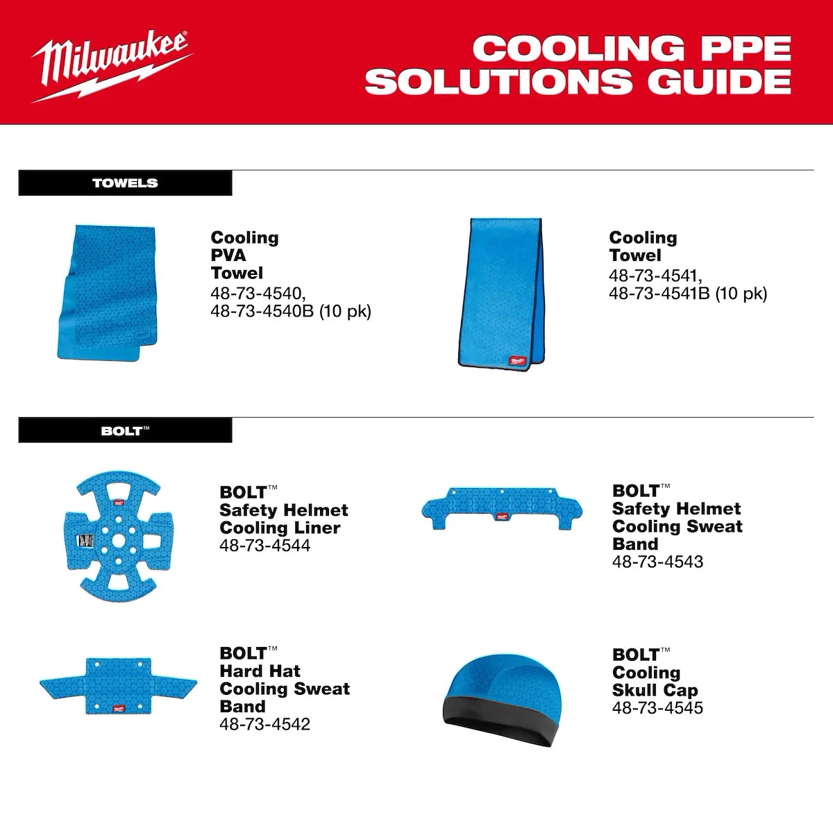 Milwaukee BOLT Hard Hat Cooling Sweat Band 48-73-4542