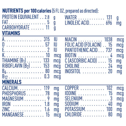 Alfamino® Powder Amino Acid Based Infant Formula with Iron, can