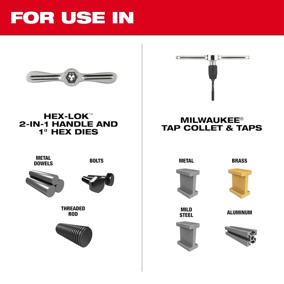 Milwaukee HEX-LOK 2-in-1 Tap and Die Threading Handle & Tap Collet 49-57-5003 | 2-Piece, Metal