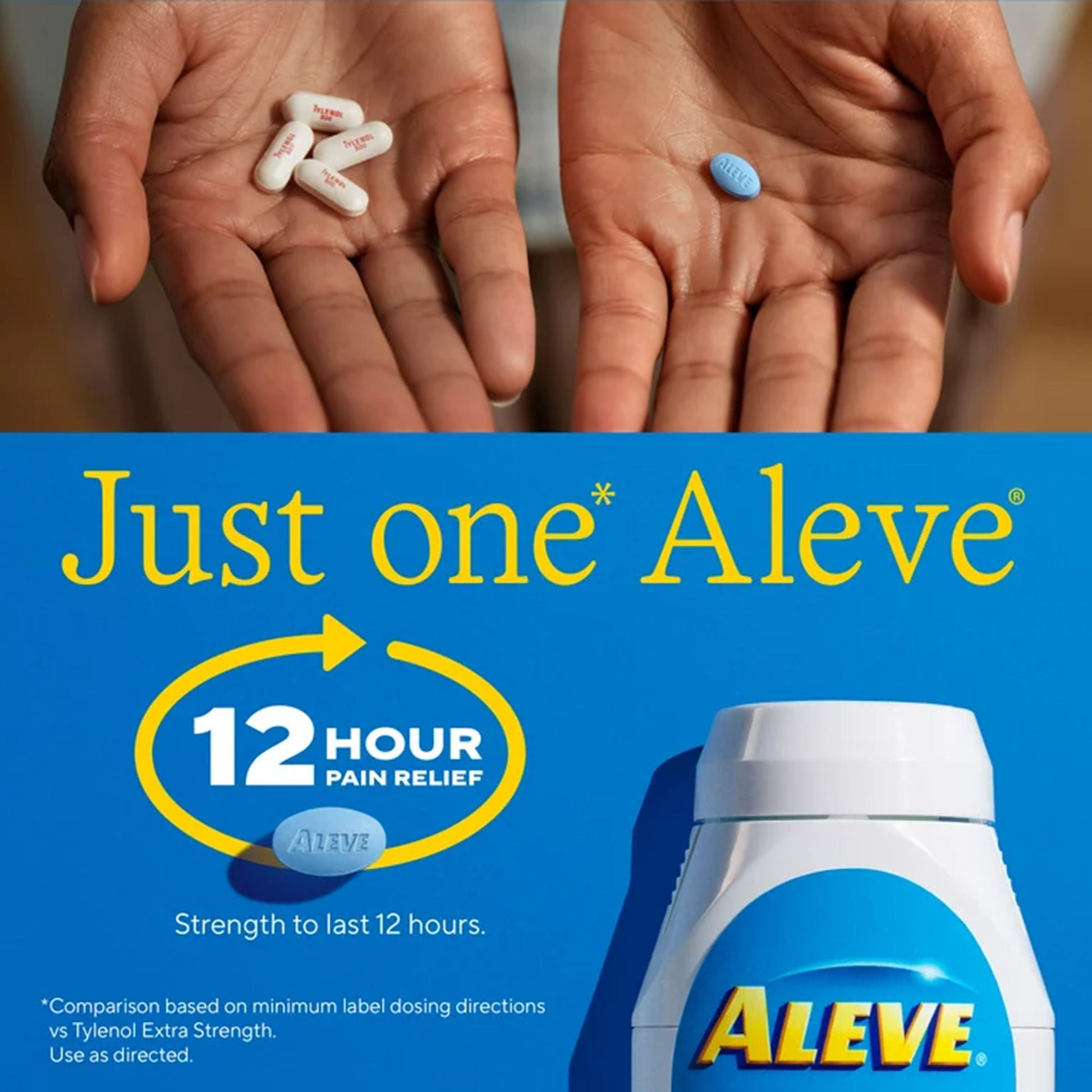 Aleve® Naproxen Sodium Caplets
