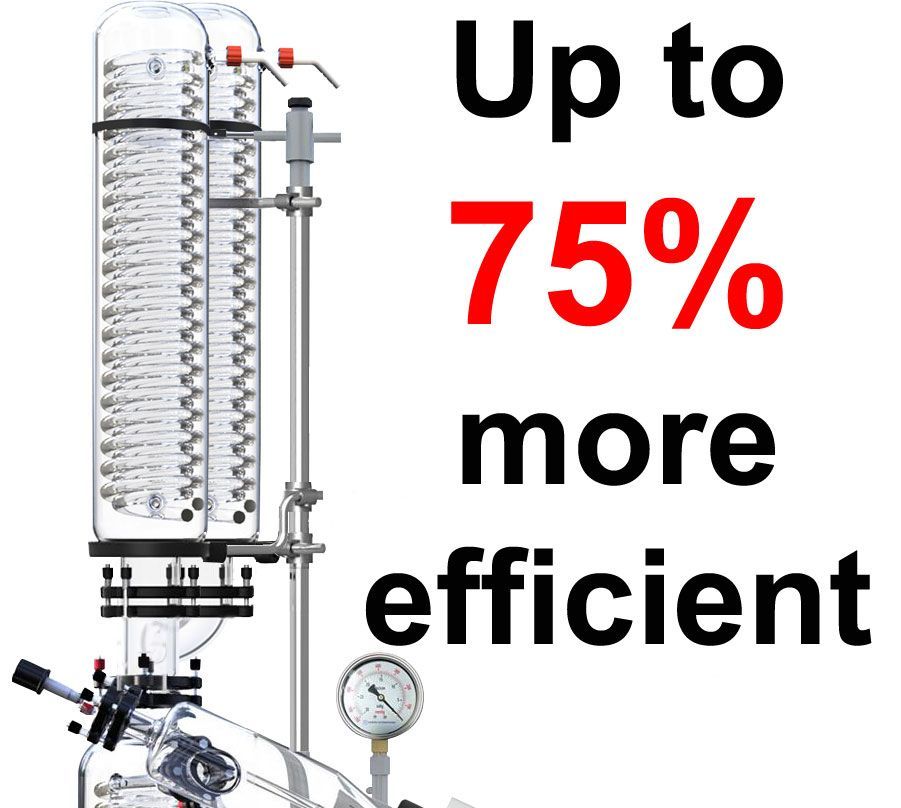 SolventVap Rotary Evaporator | 20L & 50L Motorized Lift Choices 