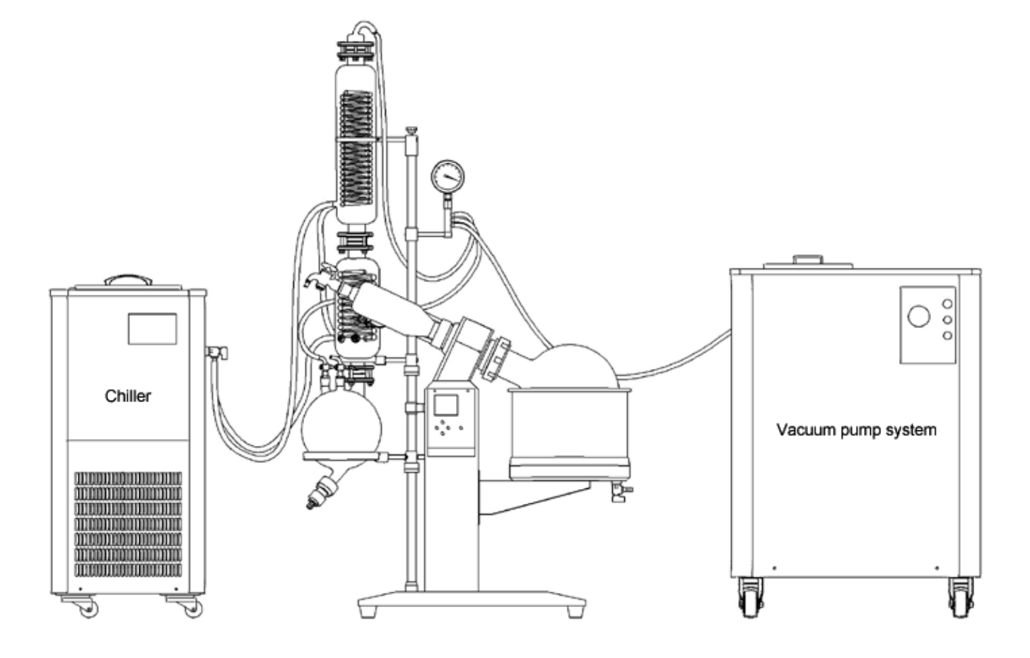SolventVap Rotary Evaporator | 20L & 50L Motorized Lift Choices 