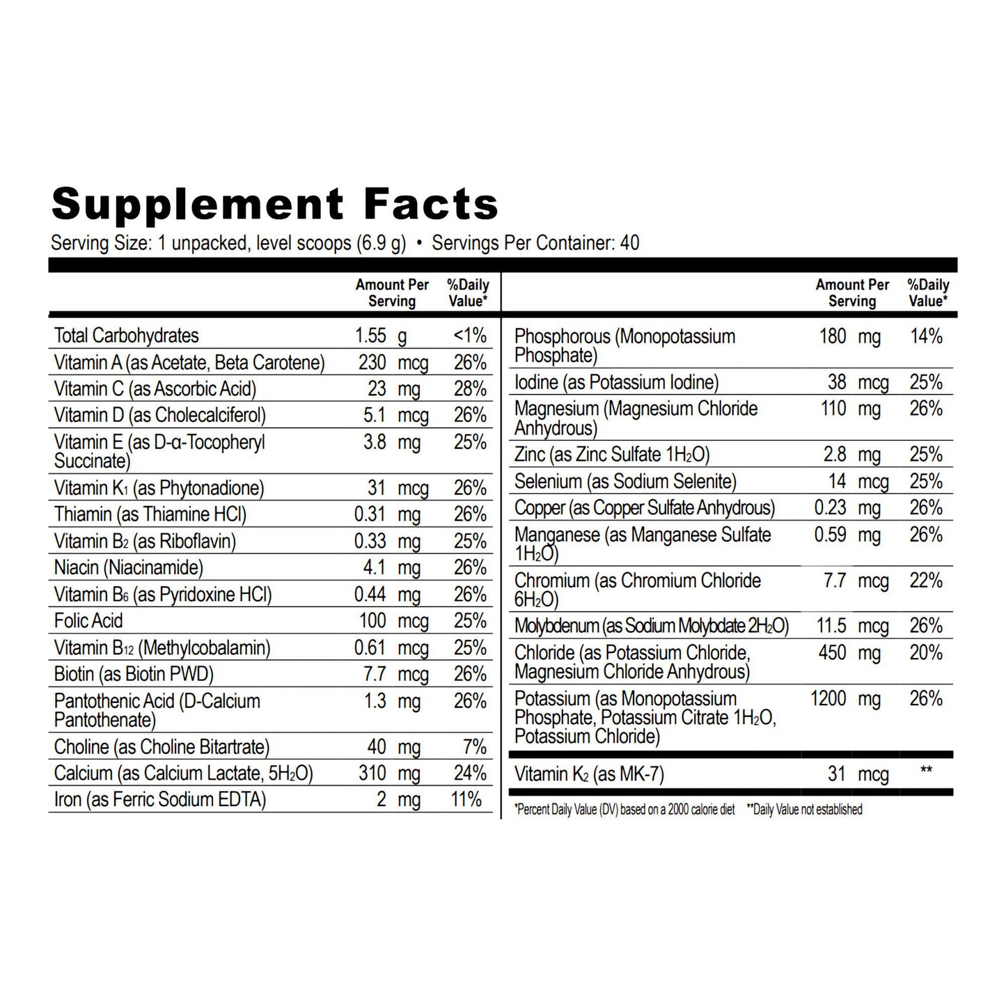 NanoVM® Vitamin & Mineral Powder, 275 Grams