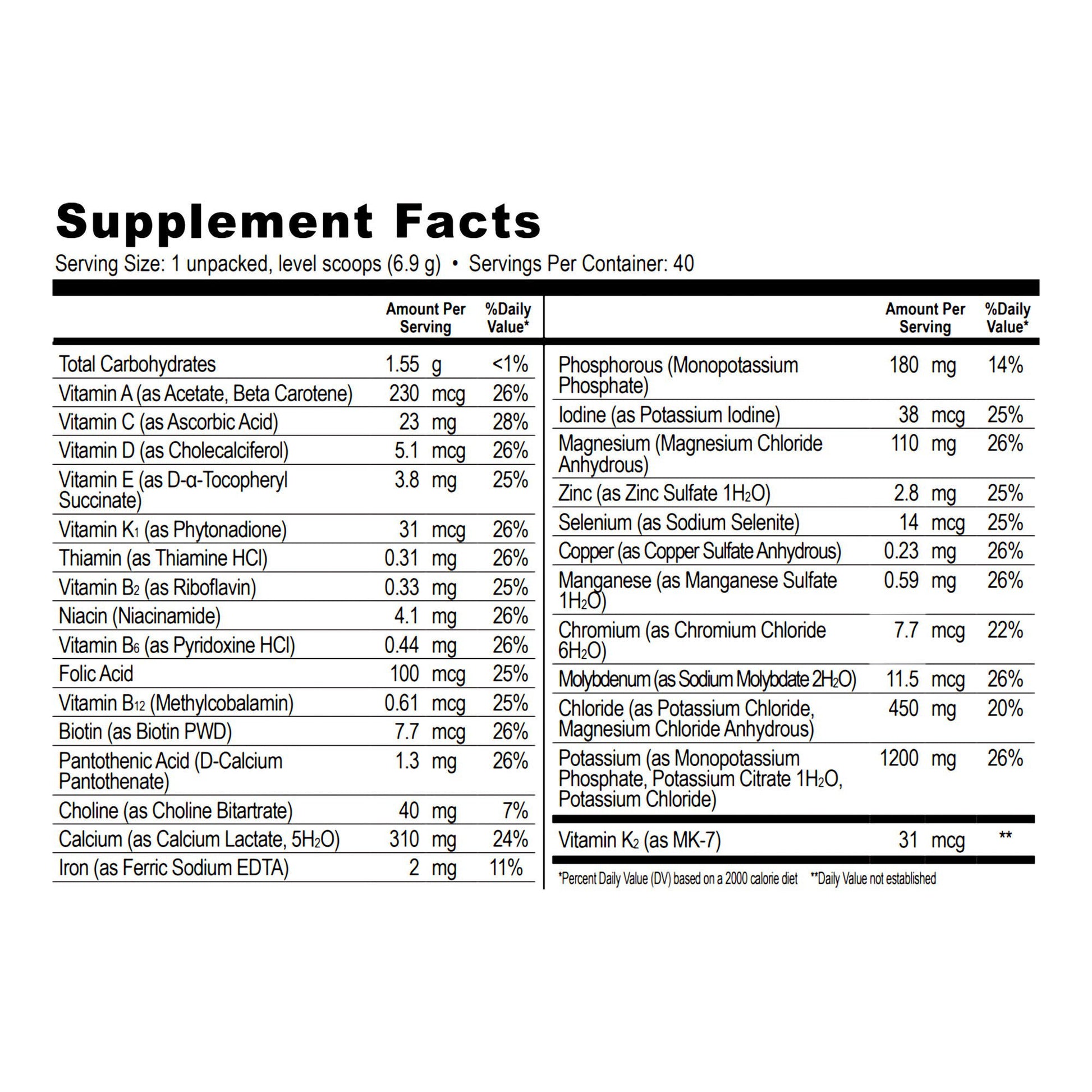 NanoVM® Vitamin & Mineral Powder, 275 Grams