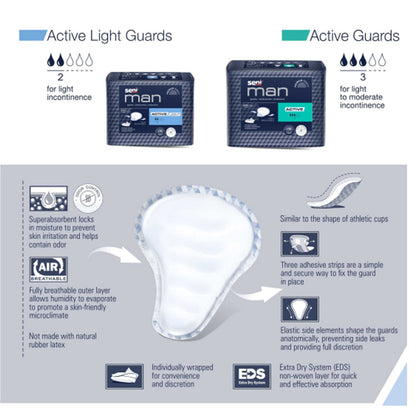 Seni® Man Active Bladder Control Guards