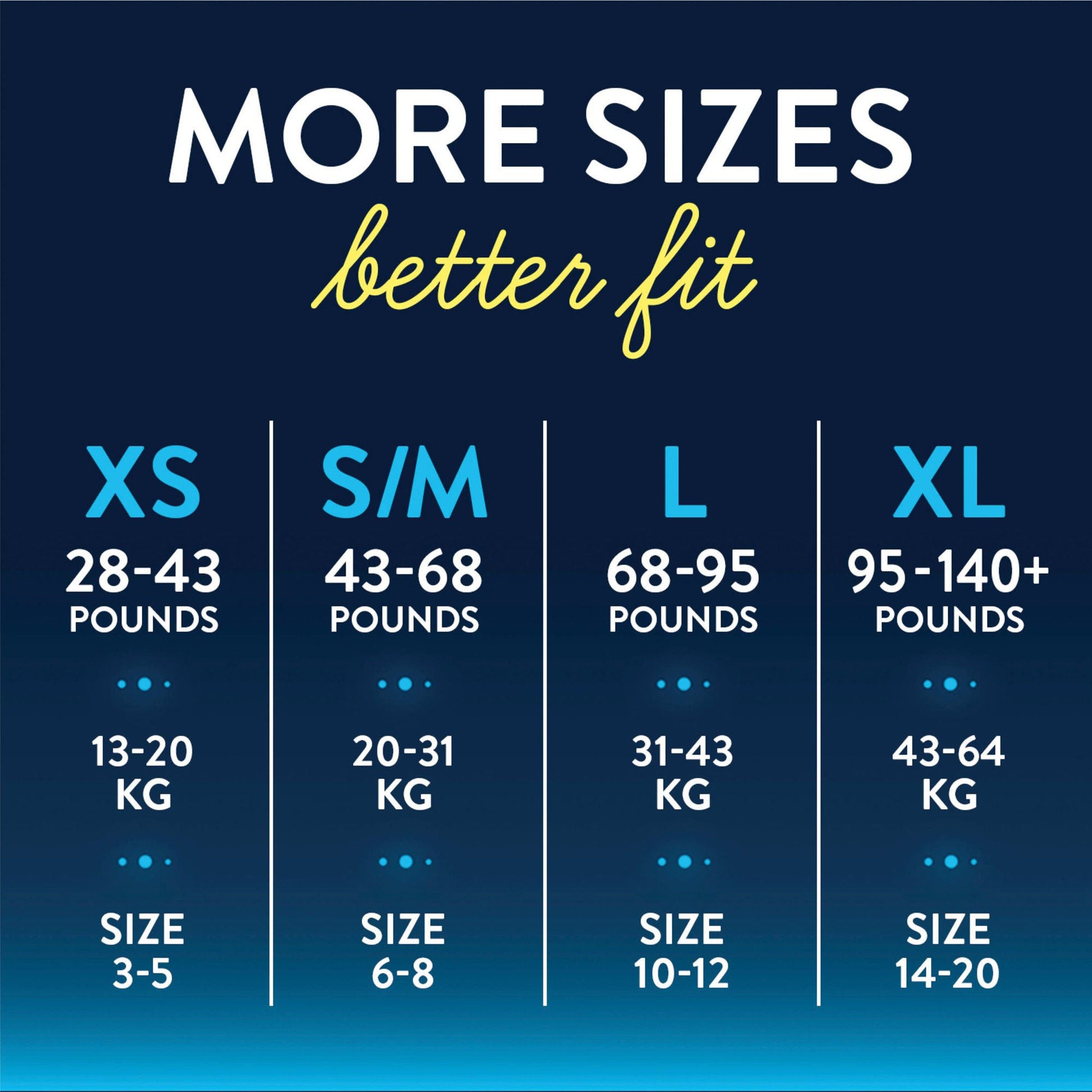 GoodNites® Bedwetting Underwear, Extra Large for Boys weighing 95 – 140 lbs.