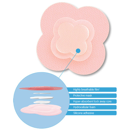 Allevyn Life Silicone Foam Dressing, Quadrilobe