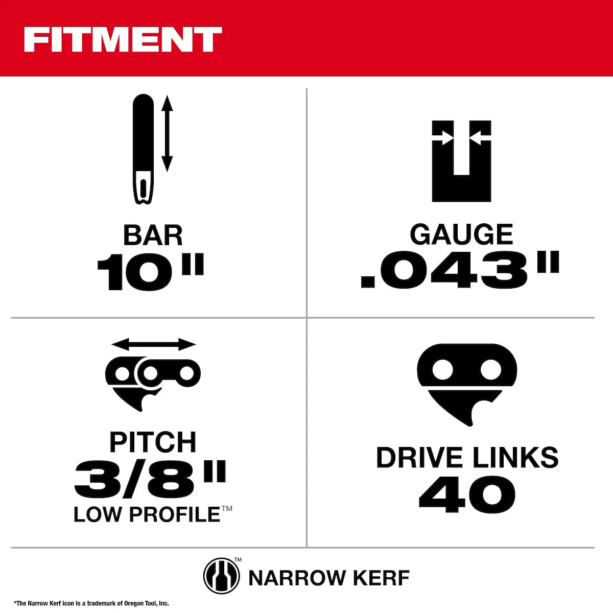 Milwaukee 10" 3/8" LOW PROFILE Pitch, .043" Gauge Guide Bar 48-09-5001 | Steel