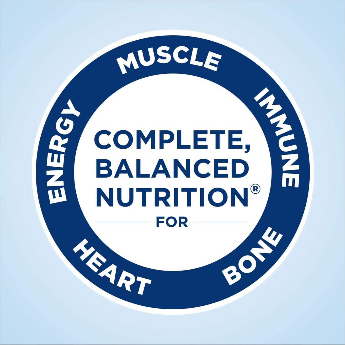 Ensure Complete® Nutrition Shake, Strawberry, Bottle