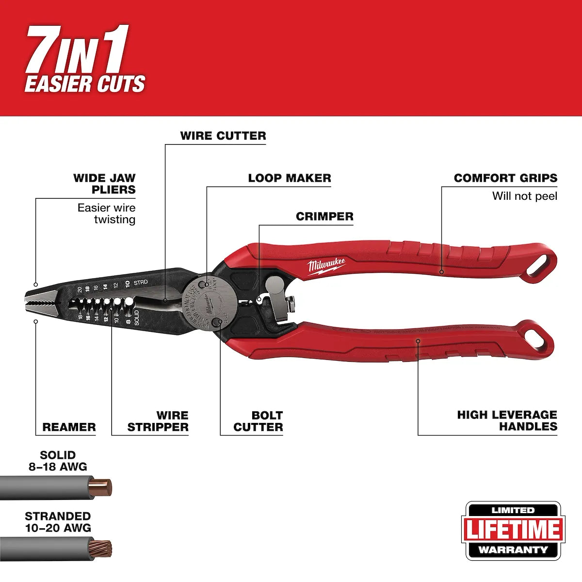 Milwaukee 7IN1 High-Leverage Combination Pliers 48-22-3078 | Steel