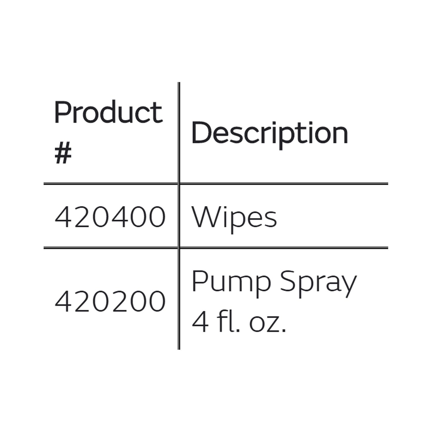 Smith & Newphew Skin-Prep™ Skin Prep Spray, Pump Spray Bottle
