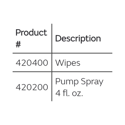 Smith & Newphew Skin-Prep™ Skin Prep Spray, Pump Spray Bottle