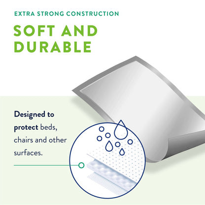 Prevail® Fluff Underpad