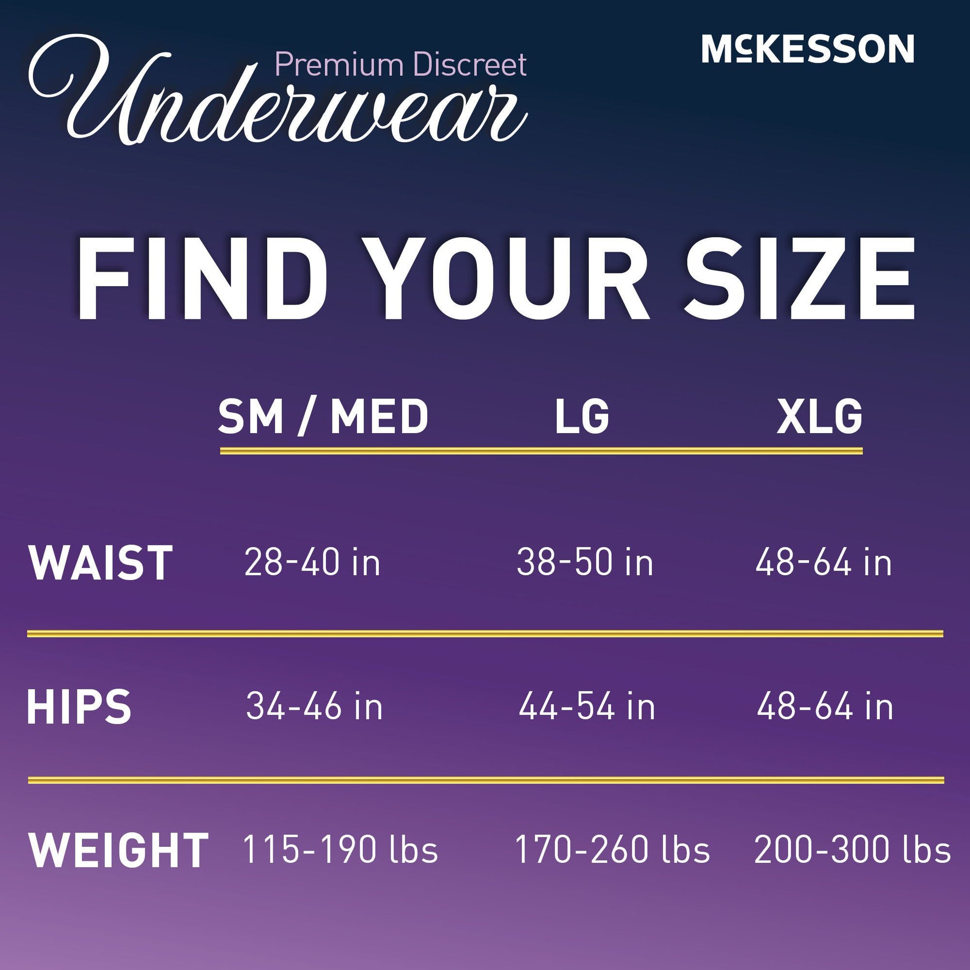 McKesson Premium Discreet Underwear for Women, Maximum Absorbency, Extra-Large