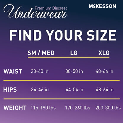 McKesson Premium Discreet Underwear for Women, Maximum Absorbency, Extra-Large