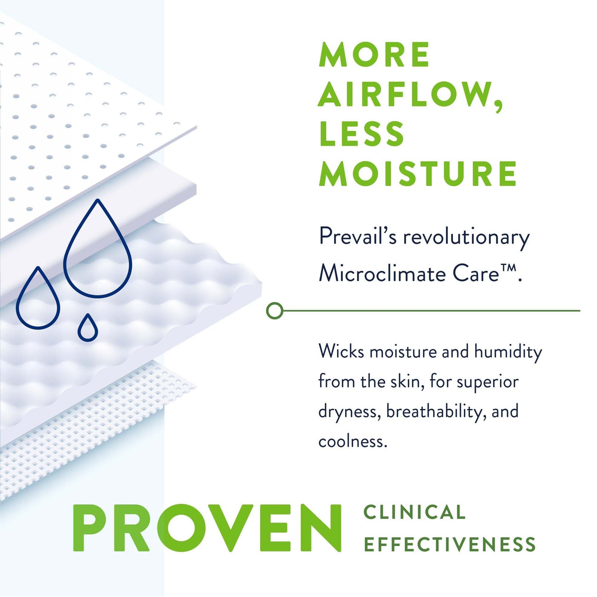 Prevail® Bariatric Ultimate Absorbency Incontinence Brief, Size A