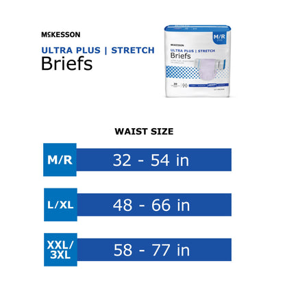 McKesson Ultra Plus Stretch Heavy Absorbency Incontinence Brief, /Regular