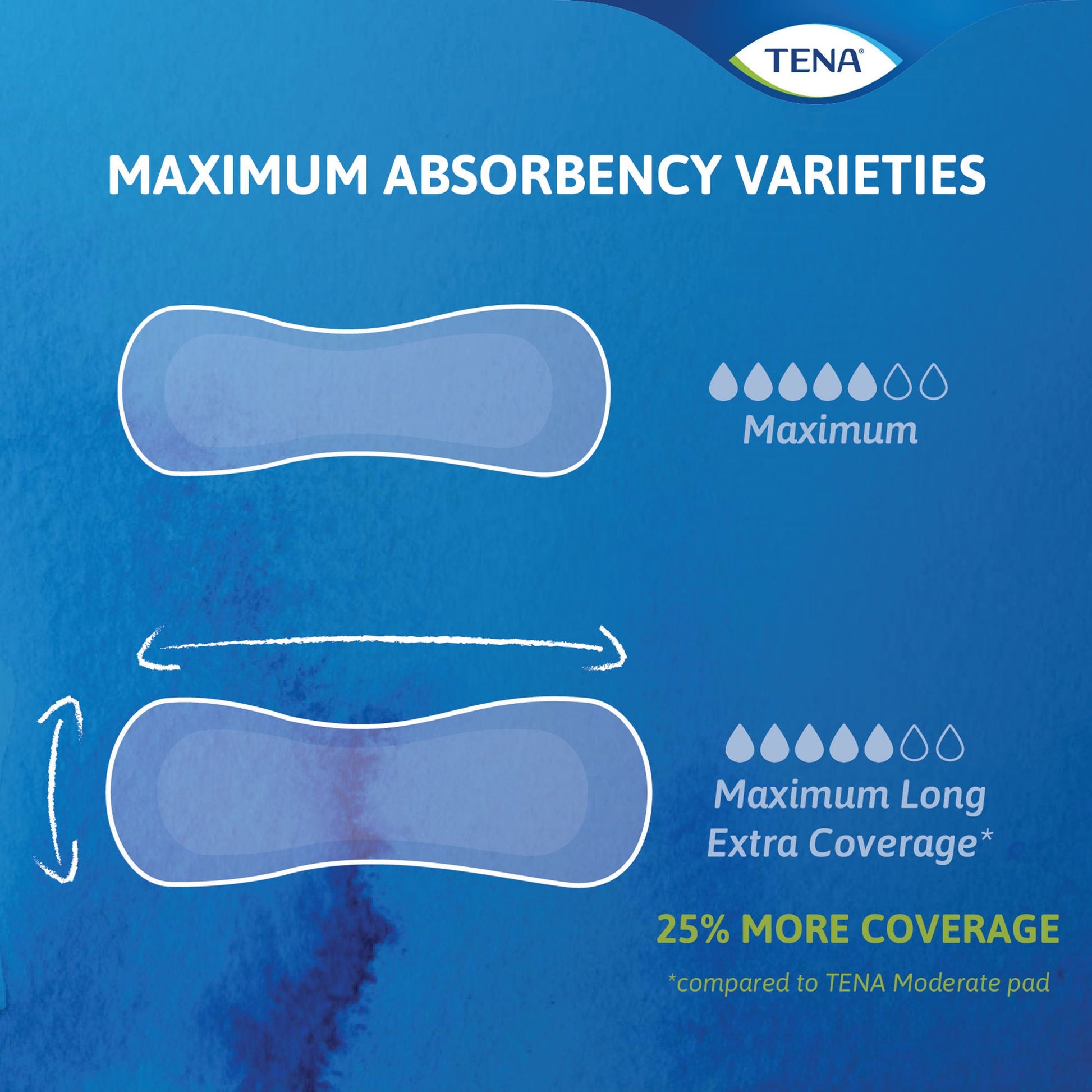 Tena® Intimates™ Ultimate Bladder Control Pad, 16-Inch Length