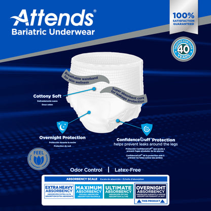 Attends® Bariatric Ultimate Absorbent Underwear