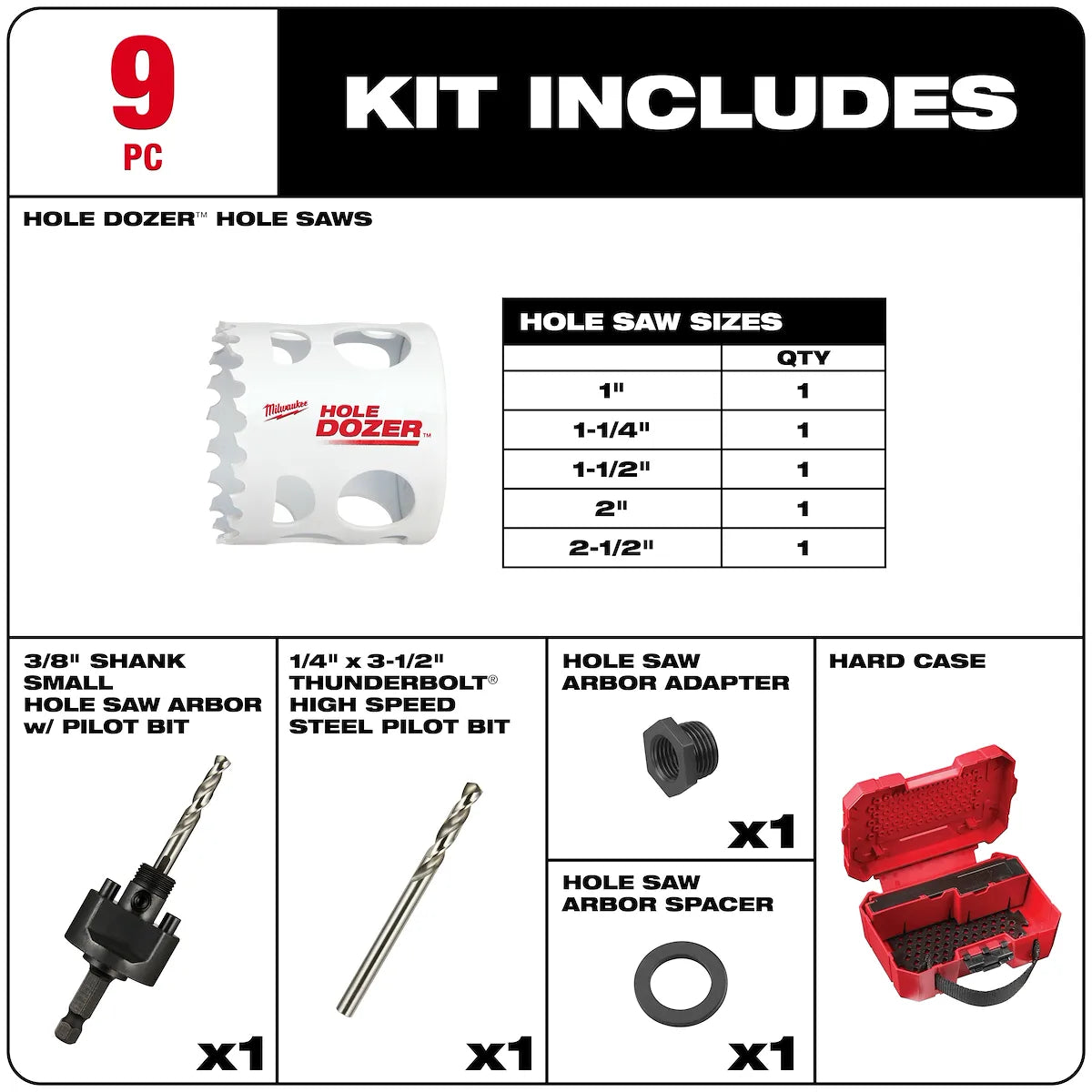 Milwaukee HOLE DOZER Large Diameter Hole Saw Kit - 9PC 49-22-4009 | 9-Piece