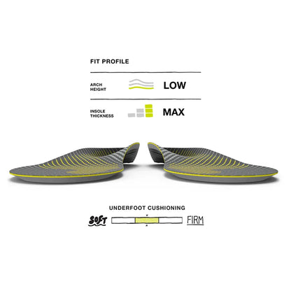 Runner Orthotic Insole Run High Arch Foam Junior 2.5 to 4 / Women 4.5 to 6 Citron