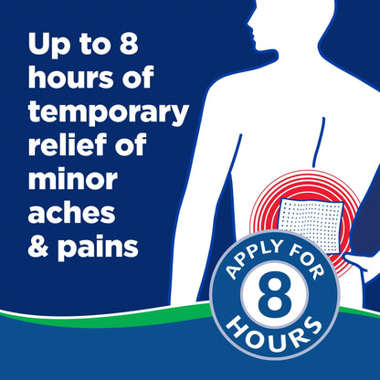 Salonpas® Hot Capsaicin Topical Pain Relief