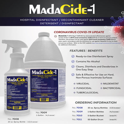MadaCide-1® Surface Disinfectant Cleaner