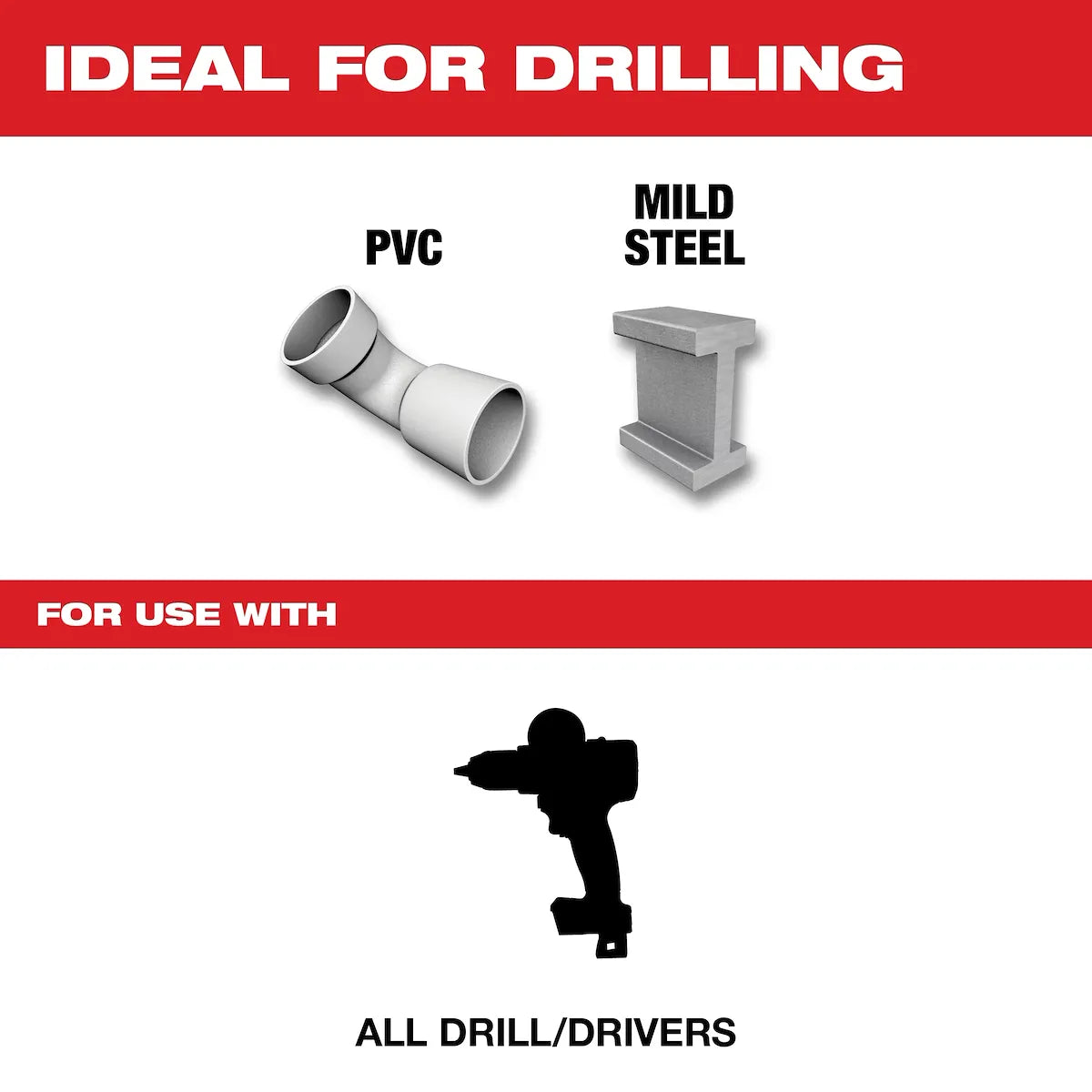 Milwaukee 6PC Step Drill Bit Set 48-89-9224 | 6-Piece