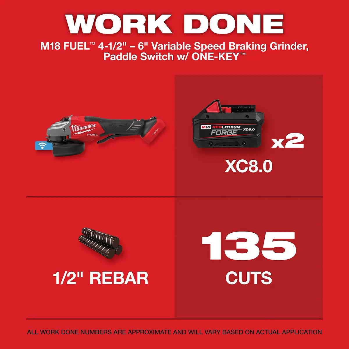 Milwaukee M18 FUEL 4-1/2"-6" Variable Speed Braking Grinder, Paddle Switch w/ ONE-KEY 3672-20 | M18 Battery, Glass Filled Nylon