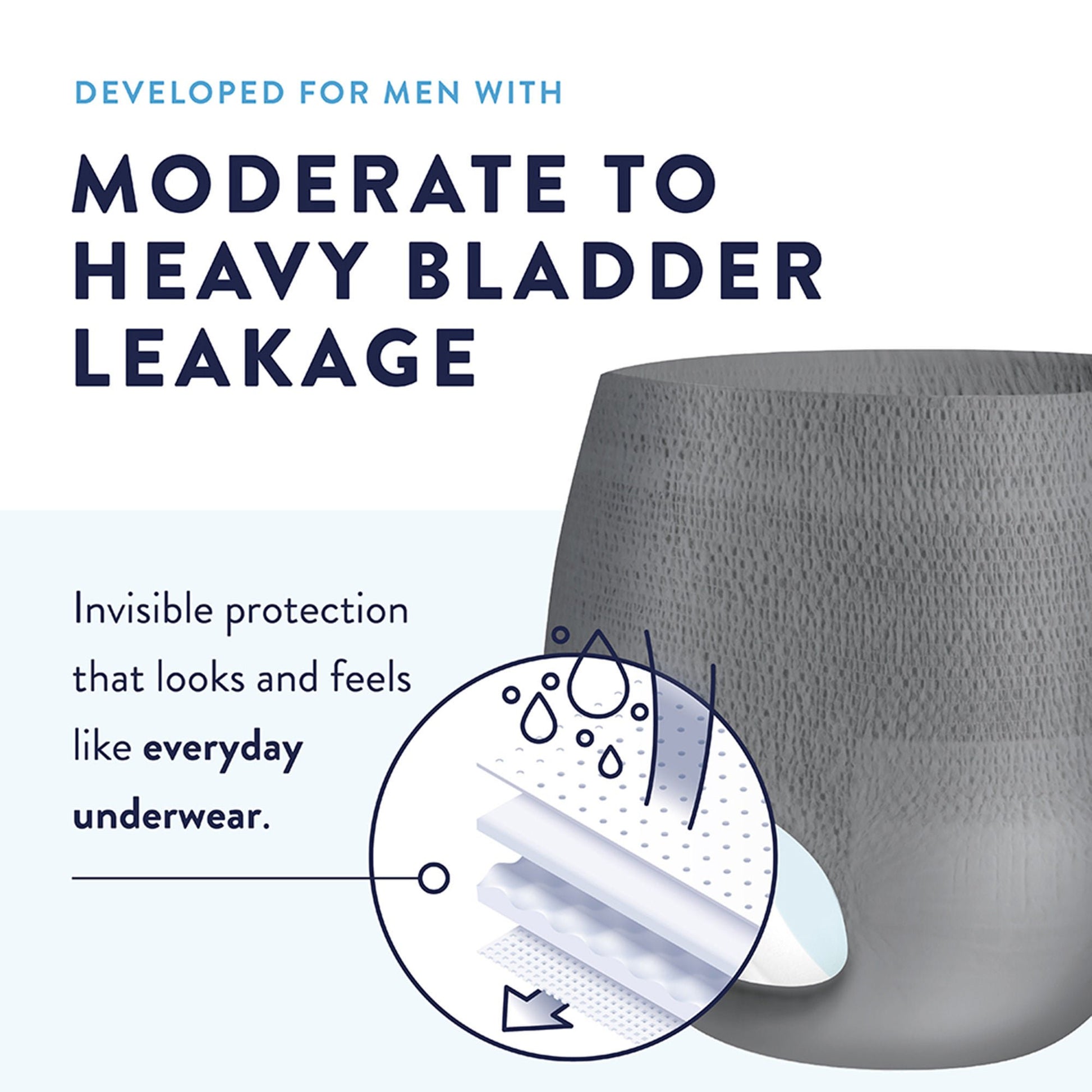 Prevail® Per-Fit® Men Adult Moderate Absorbent Underwear, White