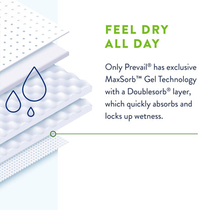 Prevail® Per-Fit 360°™ Daily Briefs, Maximum Plus