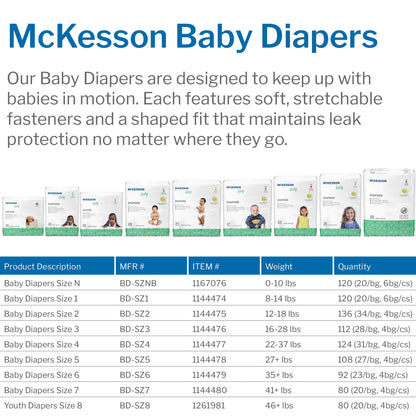 McKesson Baby Diaper, for Children weighing 41+ lbs.