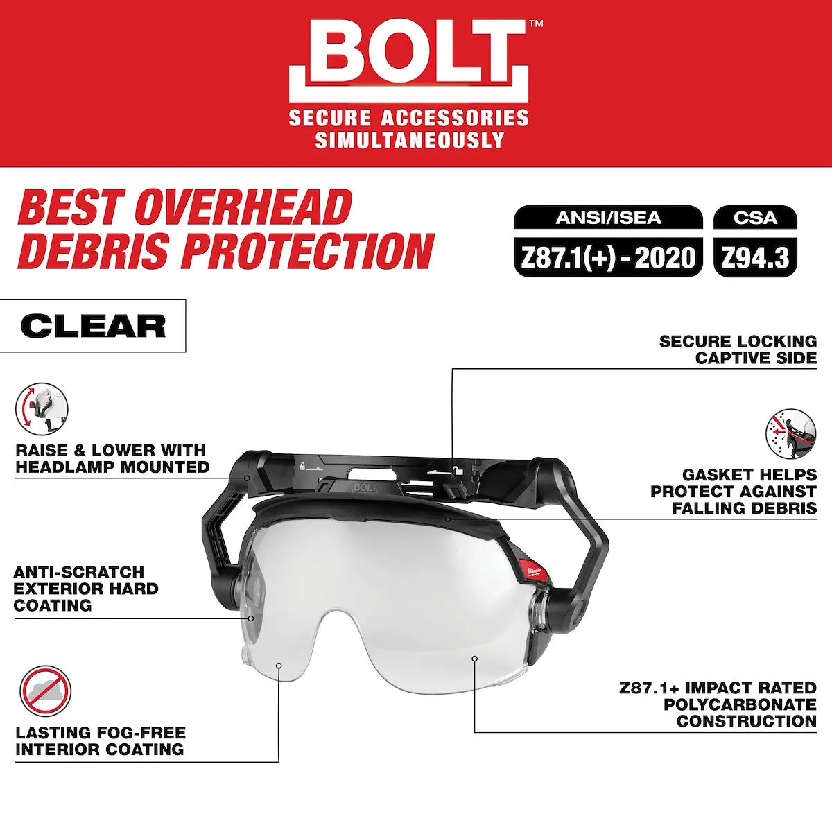 Milwaukee BOLT Gasketed Eye Visor - Clear Dual Coat Lens (Compatible with BOLT Safety Helmets & BOLT Hard Hats) 48-73-1412