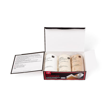 ThreeFlex® Self-adherent / Tape Closure 3 Layer Compression Bandage System
