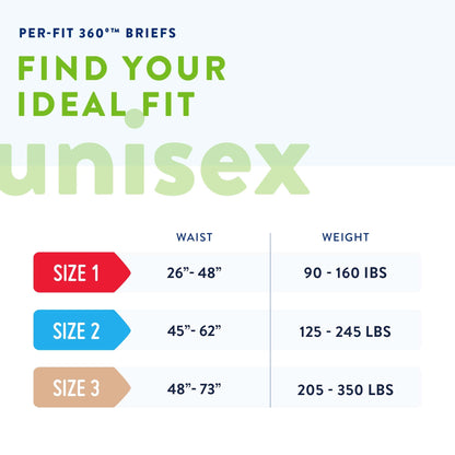 Prevail® Per-Fit 360°™ Daily Briefs, Maximum Plus, Large
