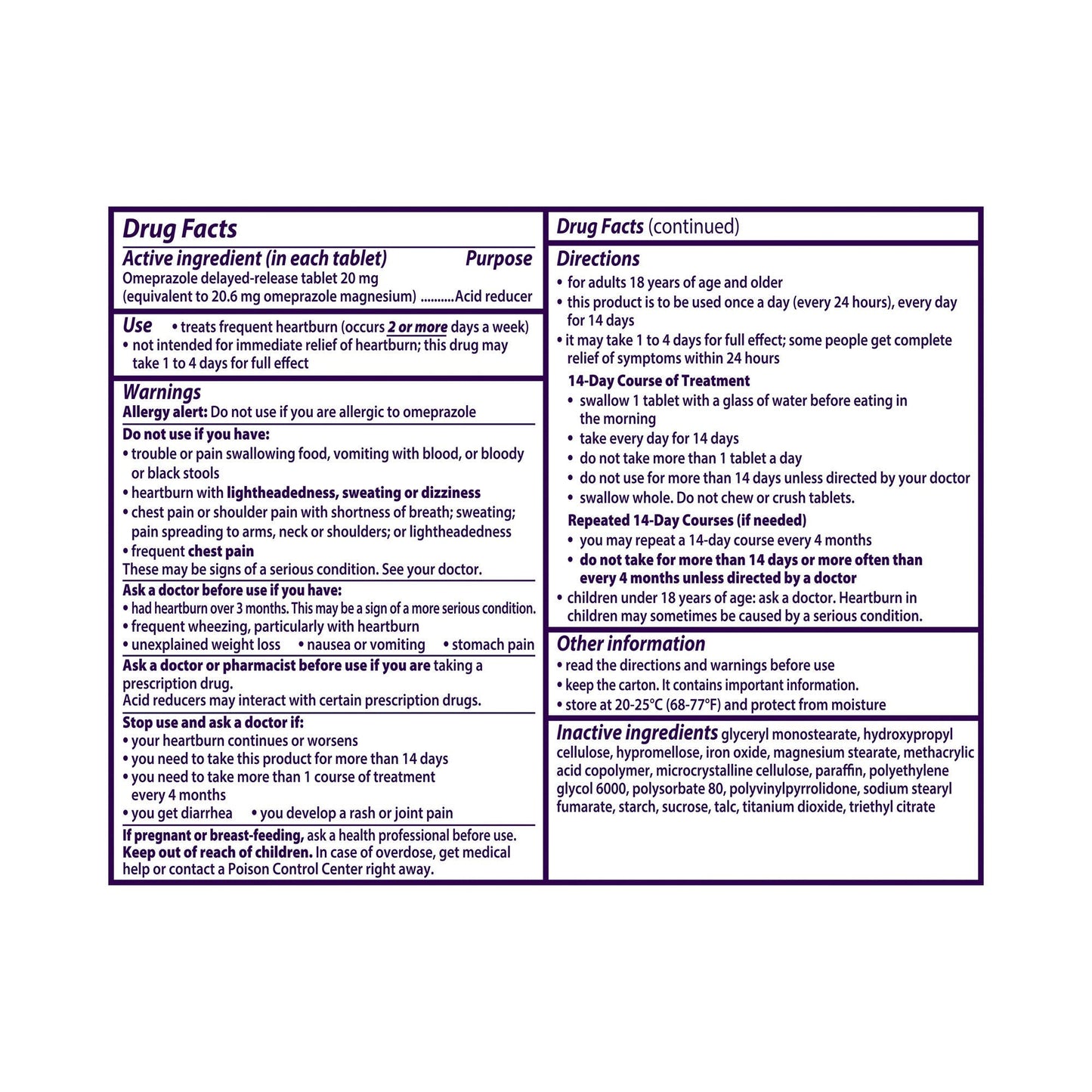 Prilosec OTC® Omeprazole 20 mg Acid Reducer Tablets