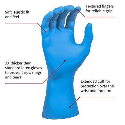 SafeGrip® Latex Exam Gloves, Blue - view 6