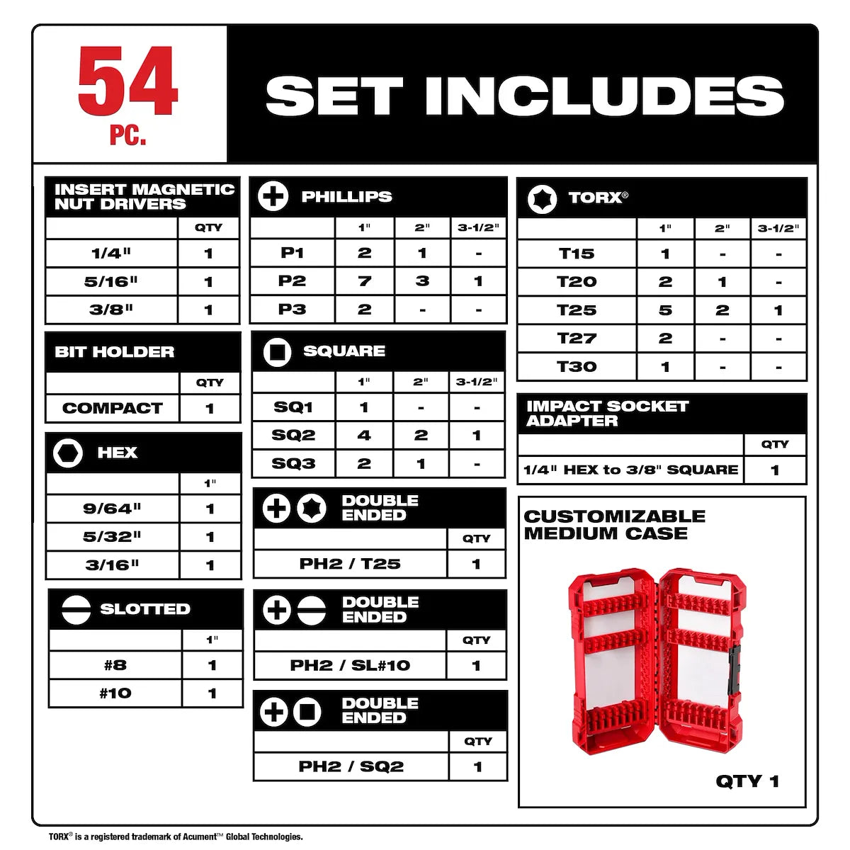 Milwaukee 54PC SHOCKWAVE Impact Duty Driver Bit Set 48-32-4010 | 54-Piece