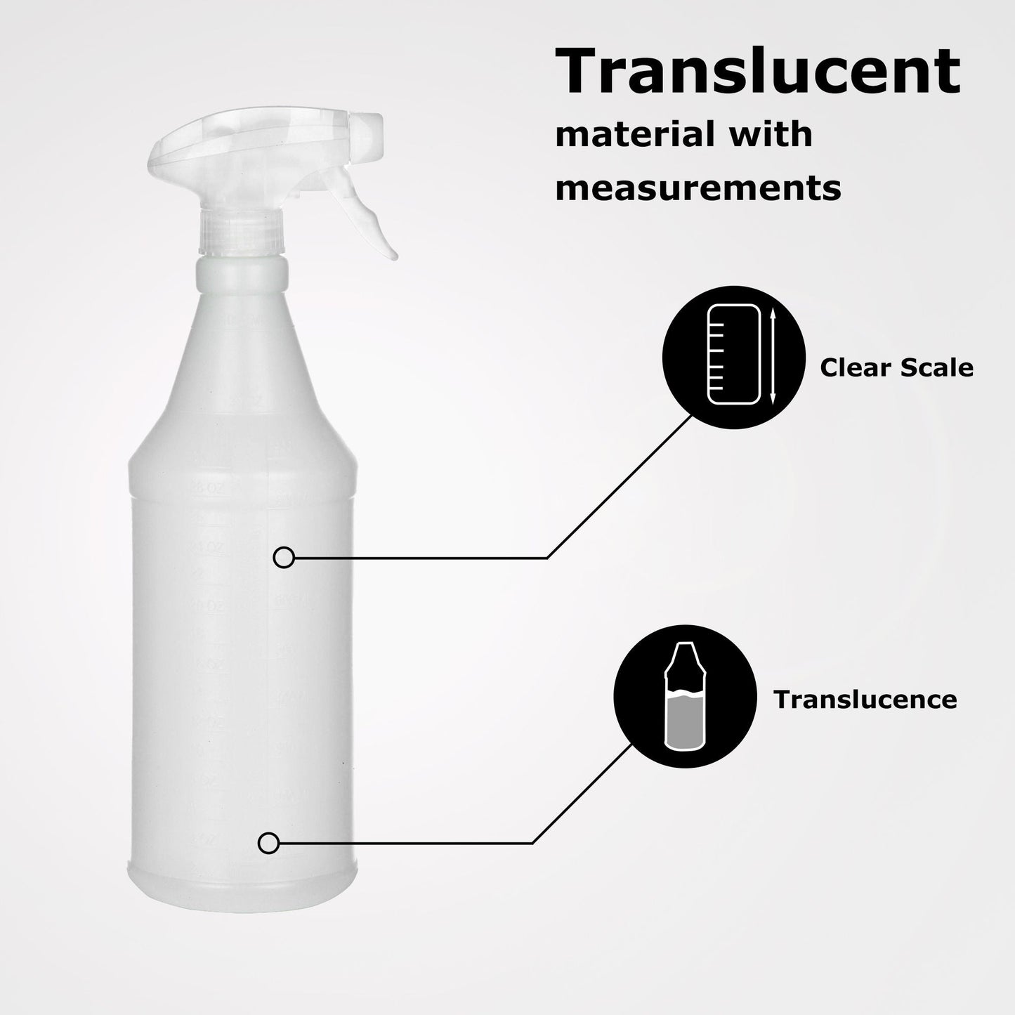 Spray Bottle with Trigger Spray Mechanism, 1 Pint , Made of HDPE