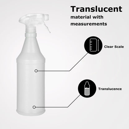 Spray Bottle with Trigger Spray Mechanism, 1 Pint , Made of HDPE