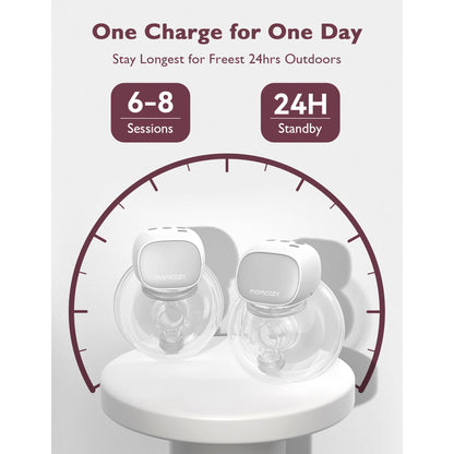 Momcozy S9 Pro-N Hands Free Double Electric Breast Pump