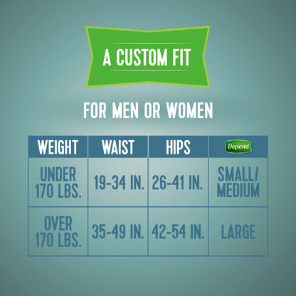 Depend® Fresh Protection™ Maximum Absorbency Underwear