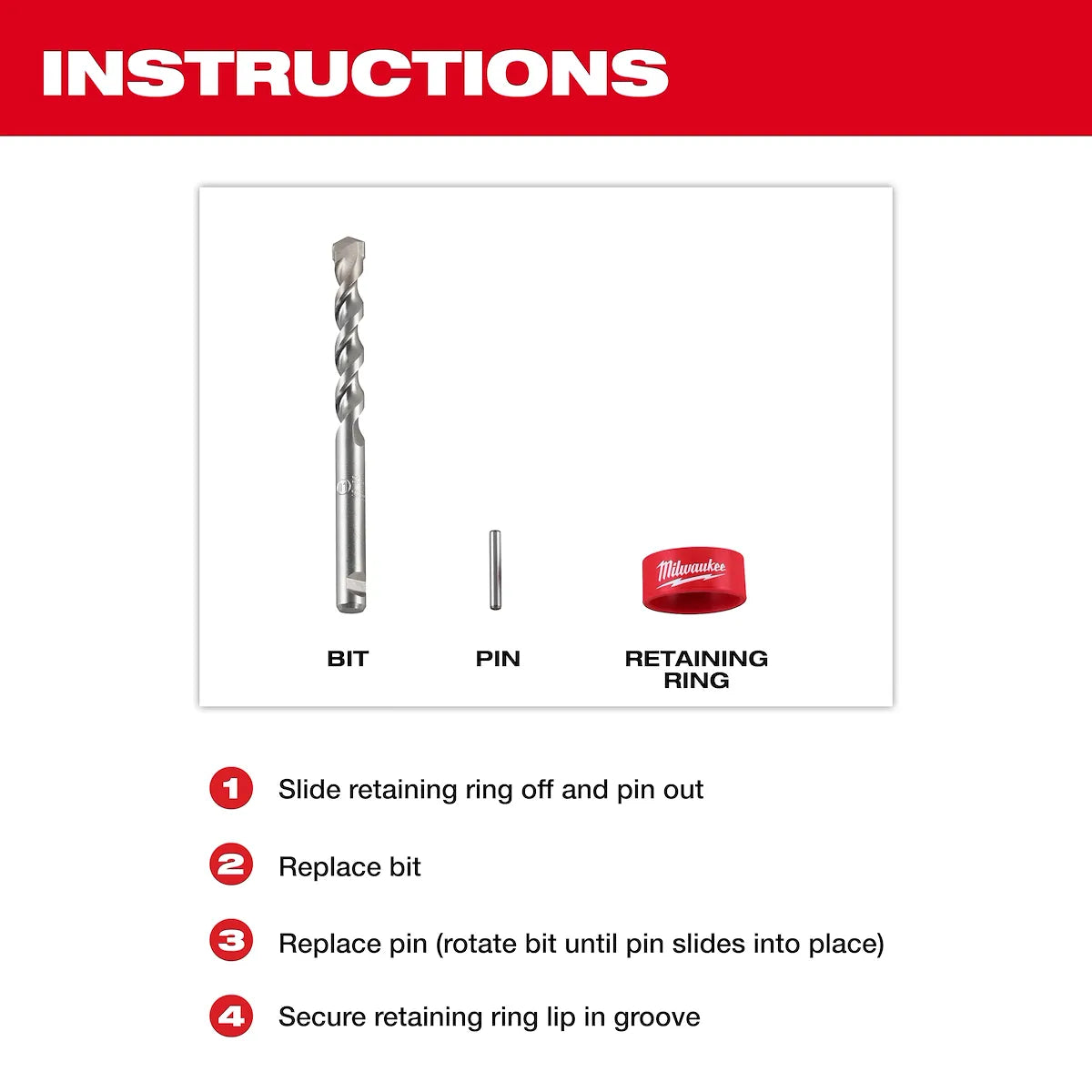 Milwaukee SDS Max One-Piece Core Bit Centering Bit Kit 48-20-5498 | Carbide Tipped