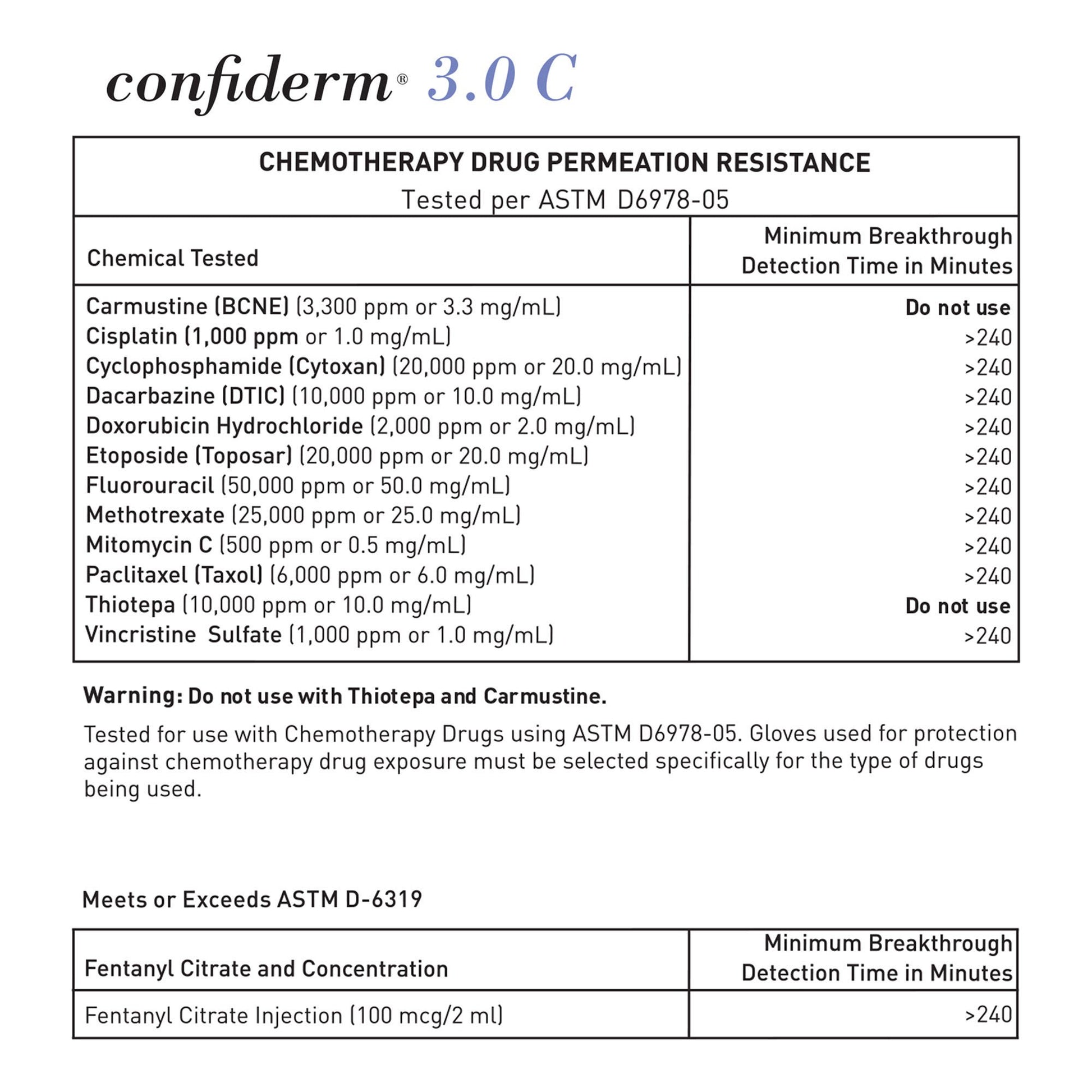 McKesson Confiderm® 3.0 Nitrile Exam Gloves, Blue - view 5