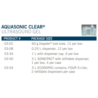 Aquasonic Clear® Ultrasound Gel