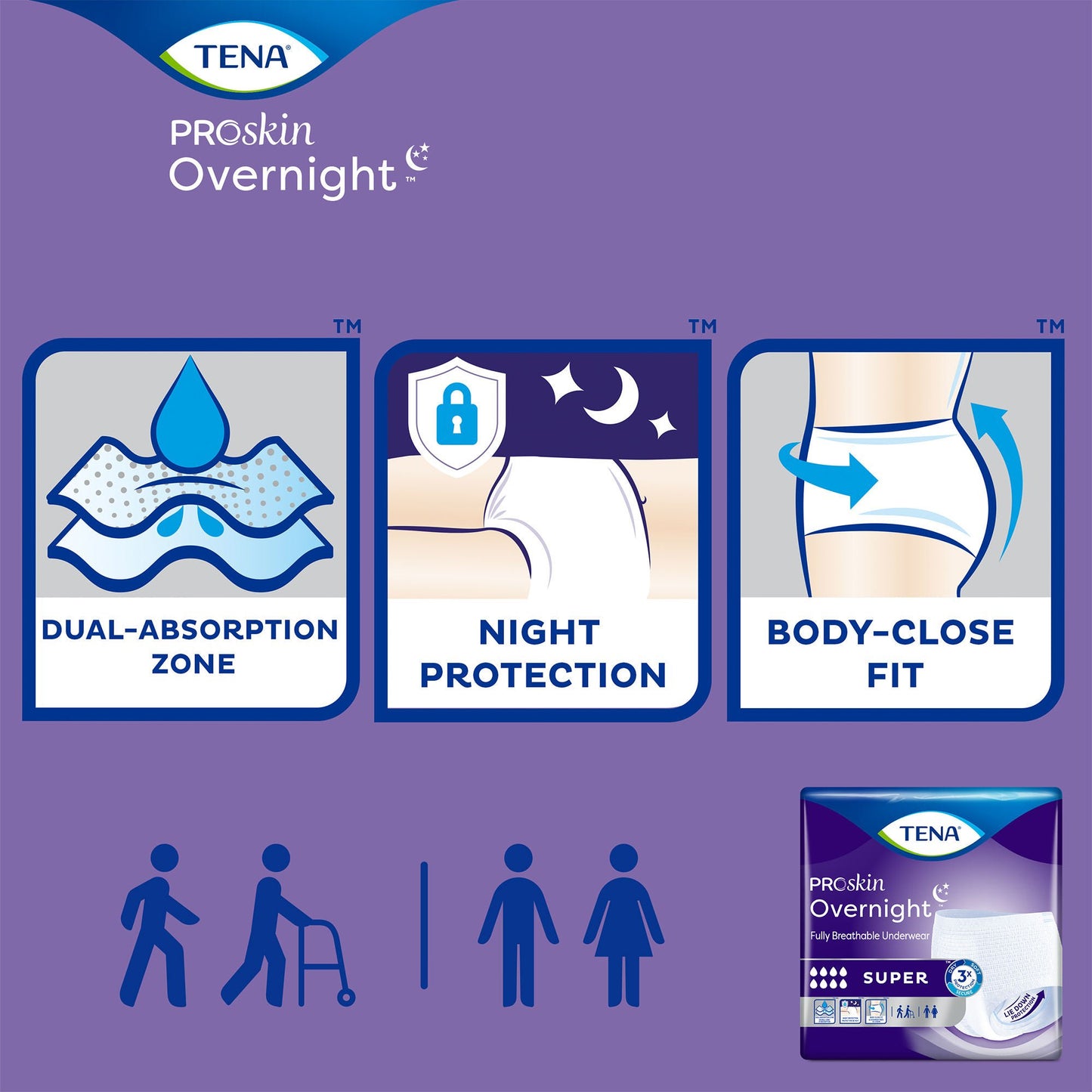Tena® ProSkin Overnight™ Super Fully Breathable Underwear