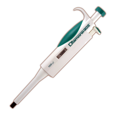 Fixed-Volume Single-Channel Pipettes, Autoclavable — 5 µL to 5000 µL, Each | Globe Scientific